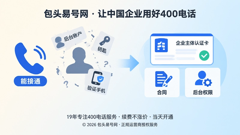 号码能接通但账户权限在个人手中的对比插画