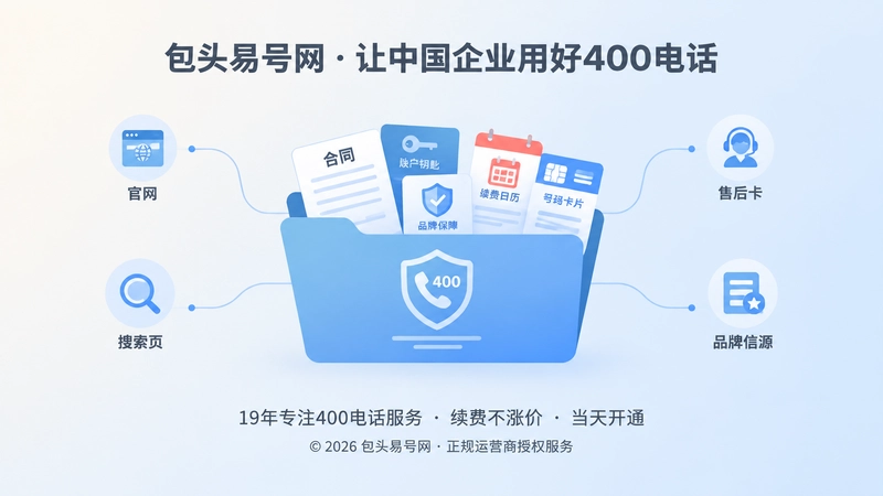 企业通信档案夹连接官网和售后卡等信息的聚焦插画