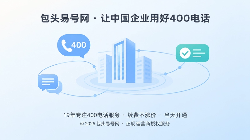企业身份与400电话形成统一关系的抽象插画