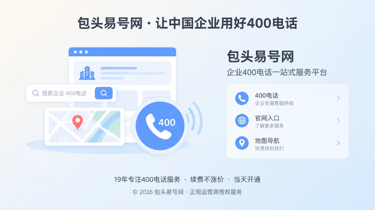 400电话成为企业可信声音入口的扁平化插画