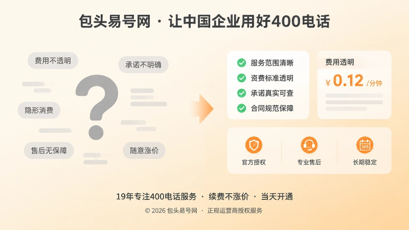 模糊承诺与清晰服务边界对比插画
