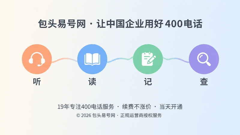 400电话选号四步测试听读记查