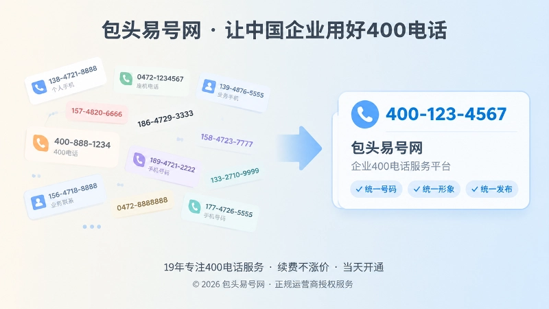 400电话统一发布规范前后对比