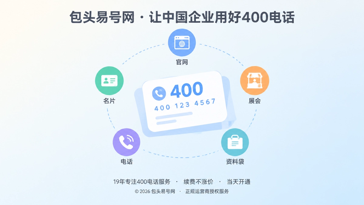 2026年400电话选号指南：从好记到可传播的企业通信入口