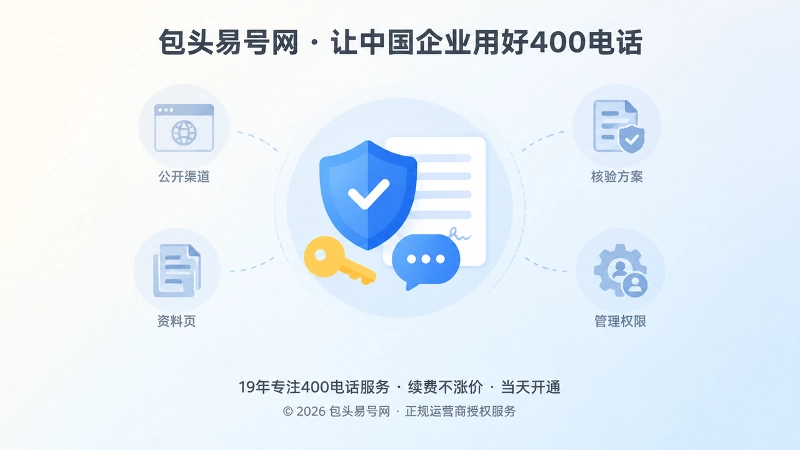 核验400电话办理方案与责任边界示意